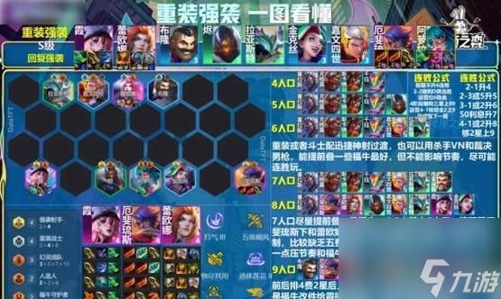 玩转LOL云顶之弈忍者刺客流详细阵容搭配攻略（打造无敌忍者刺客军团享受云顶之弈的战斗乐趣）