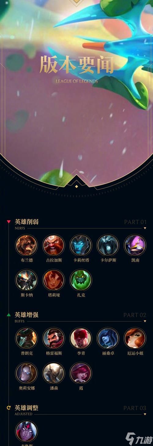 《回味旧时光，将LOL514版本新界面改回旧界面的教程》（重返经典）