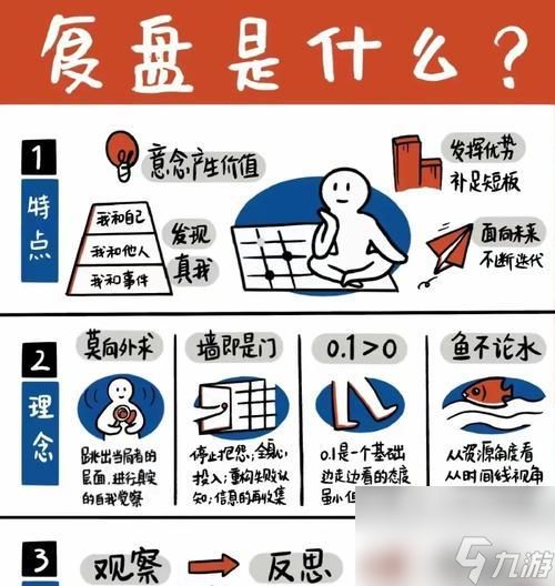 如何在混沌模式下应对生化危机?生存策略有哪些?