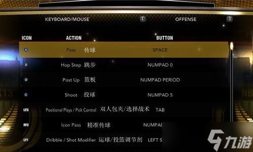 NBA2K15PC版键盘操作指南(以基础键位设置为主)