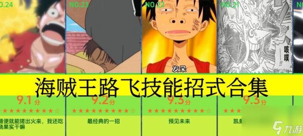 《Unturned技能满级效果全解析》（掌握游戏技巧）