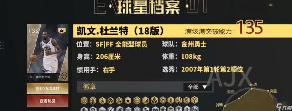 探究NBA2K20后卫徽章的最佳选择(全面分析后卫徽章效果)