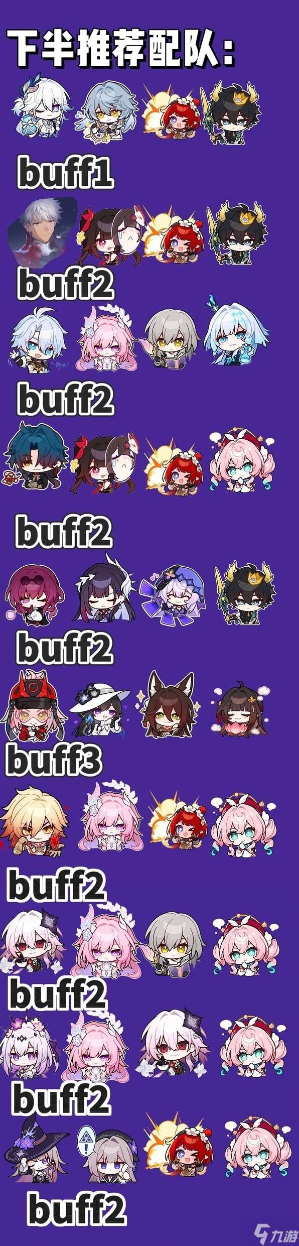 《崩坏星穹铁道》4.0虚构叙事无字小说配队攻略