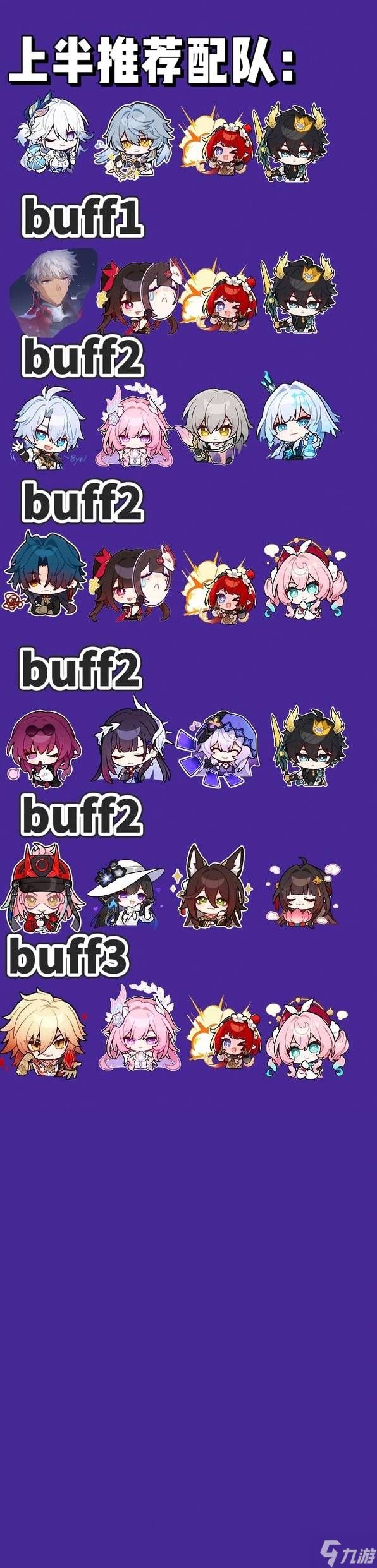 《崩坏星穹铁道》4.0虚构叙事无字小说配队攻略