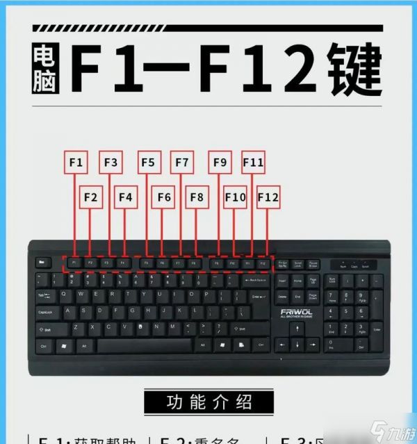 FIFA12键盘操作(让你成为FIFA12的键盘操作高手)