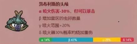 《英勇之地》火属性武器改造概率图鉴