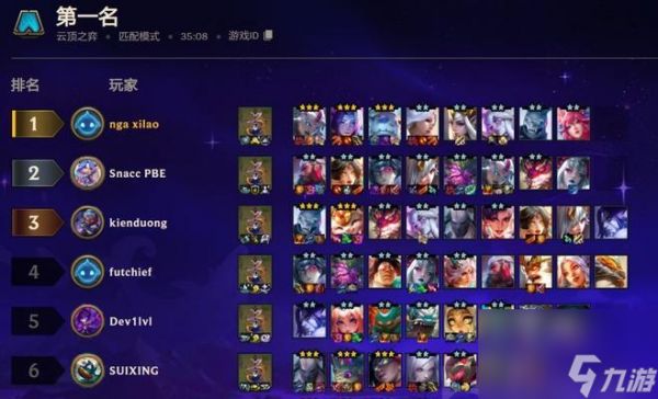 《探索云顶之弈狂野法师流的阵容搭配及技巧》（挑战LOL云顶之弈）