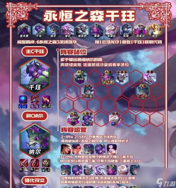 《探索云顶之弈狂野法师流的阵容搭配及技巧》（挑战LOL云顶之弈）