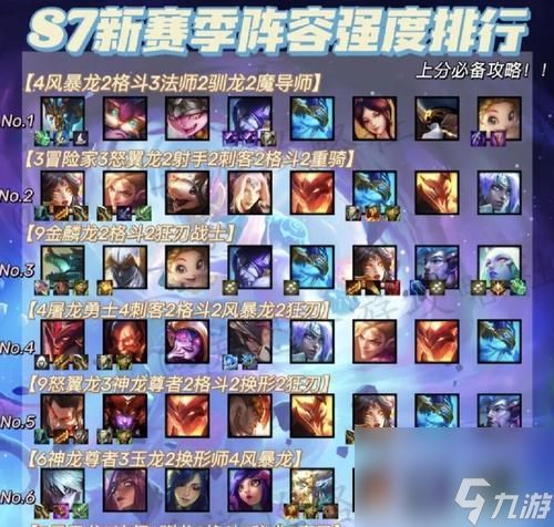 《LOL云顶之弈狂野变形龙详解，打造最强阵容》（掌握变形龙的玩法技巧）