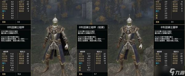 <a id='link_pop' class='keyword-tag' href='https://www.9game.cn/aedfh/'>艾尔登法环</a>卡利亚骑士套装怎么获得