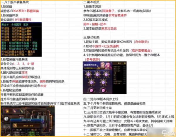 「DNF手游」来了！80装备系统大爆料！“万世荣光”提前亮相，全民进入3超凡时代！