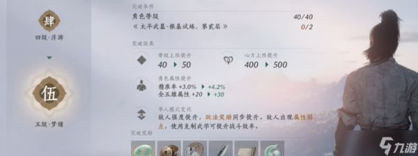 <a id='link_pop' class='keyword-tag' href='https://www.9game.cn/yyslskfsjwx/'>燕云十六声</a>41级怎么突破