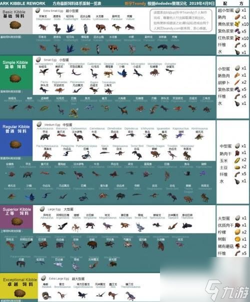 熊出没生化危机通关方法是什么？