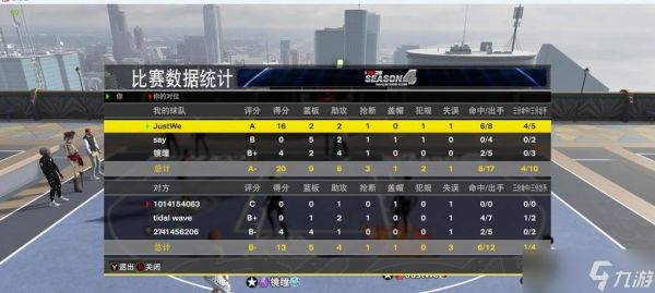 深入解析NBA2K13中的空接操作技巧(掌握技巧)