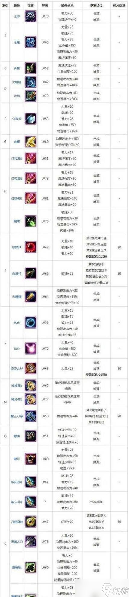 探索DOTA2英雄配音的魅力与制作过程（从游戏中走进英雄的声音世界）