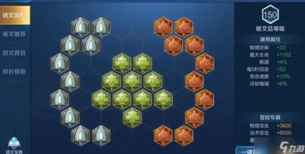 王者荣耀边路猪怎么出装