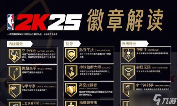 NBA2K16徽章选择技巧(高效运用游戏内徽章)