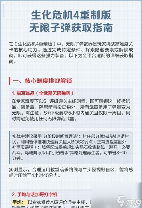 生化危机4全成就解锁条件是什么?如何快速获得?