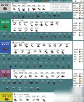 熊出没生化危机通关方法是什么