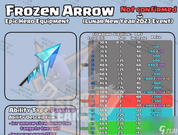 部落冲突达到178级后有哪些变化？玩家体验如何？