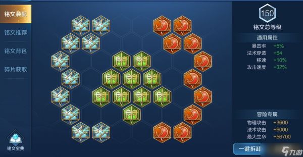 王者荣耀露娜怎么搭配出装铭文