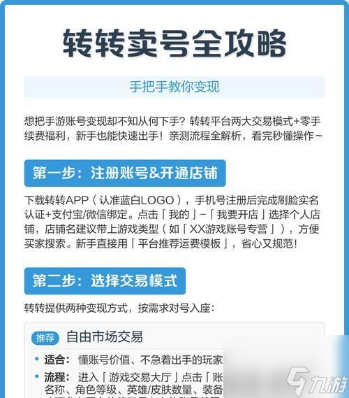 穿越火线道具转卖流程是什么？