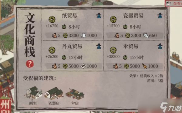 江南百景图商栈怎么搞