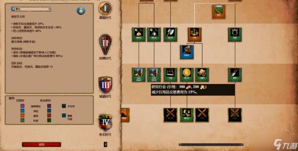 帝国时代2蒙古怎么样