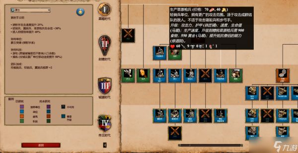 帝国时代2蒙古怎么样