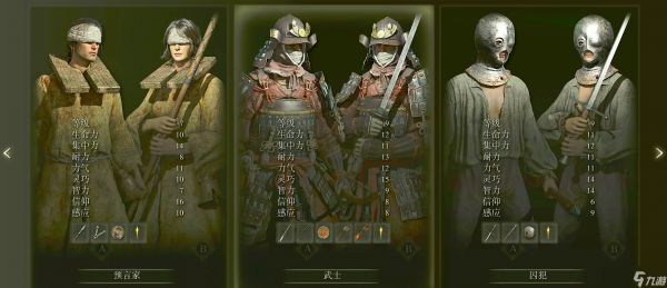 <a id='link_pop' class='keyword-tag' href='https://www.9game.cn/aedfh/'>艾尔登法环</a>职业强度是什么排行