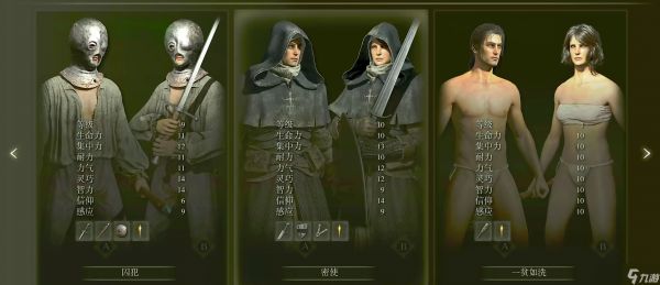 艾尔登法环职业强度是什么排行