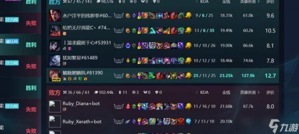 LOL英雄联盟末日人机模式(挑战极限)