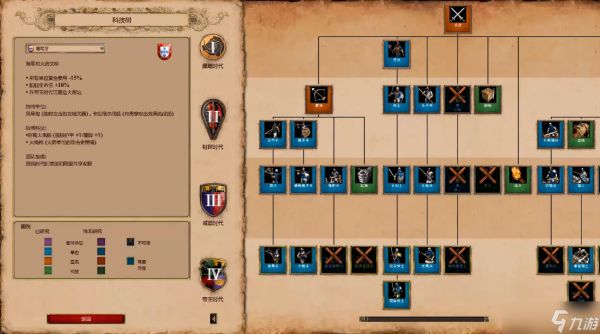 帝国时代2大商站有什么用