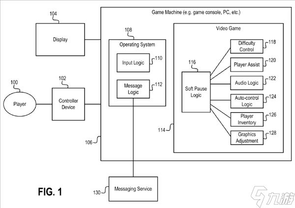 索尼申请软暂停AI游戏专利:动态减速与智能托管优化中断体验