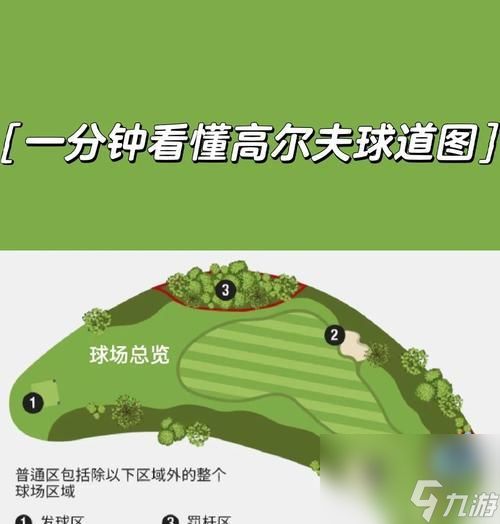 《全民高尔夫攻略大揭秘》(掌握全民高尔夫的最强技巧)