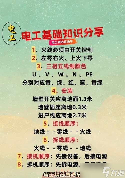 穿越火线网吧宏安装步骤是什么?