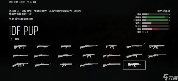 往日不再idfpup怎么获得