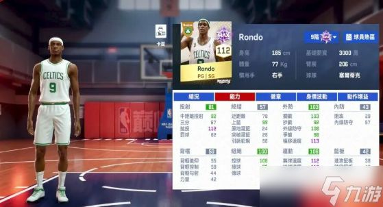 美职篮巅峰对决公牛巴特勒数值情报