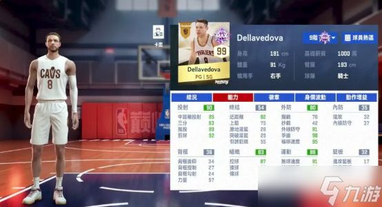 美职篮巅峰对决公牛巴特勒数值情报