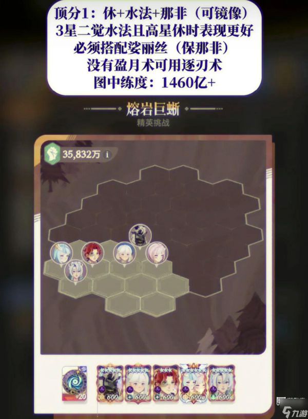 剑与远征启程迷梦熔岩巨蜥阵容推荐攻略