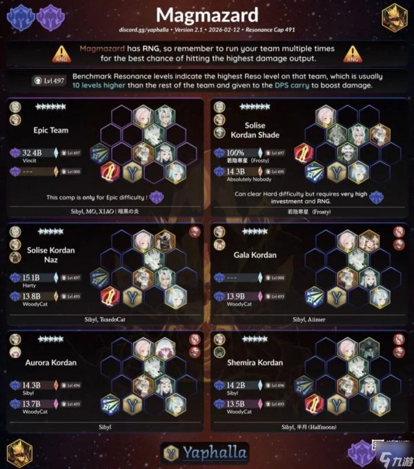 剑与远征启程迷梦熔岩巨蜥阵容推荐攻略