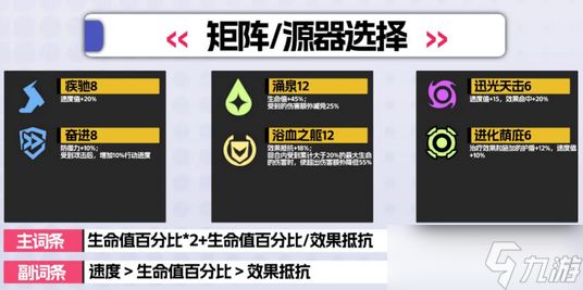 伊瑟手游吉安克全方位养成攻略