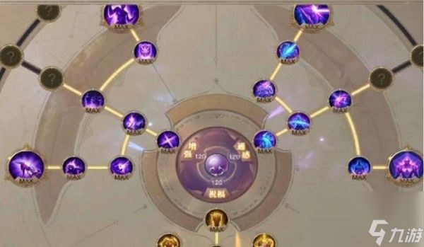 《荣耀大天使奥义技能升级攻略》(掌握技能升级的秘诀)