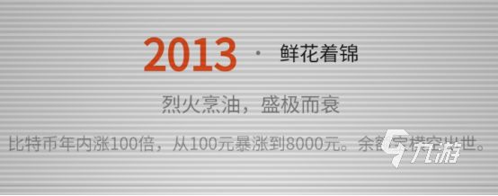 重生小说必备：金手指兑换码大全与使用指南