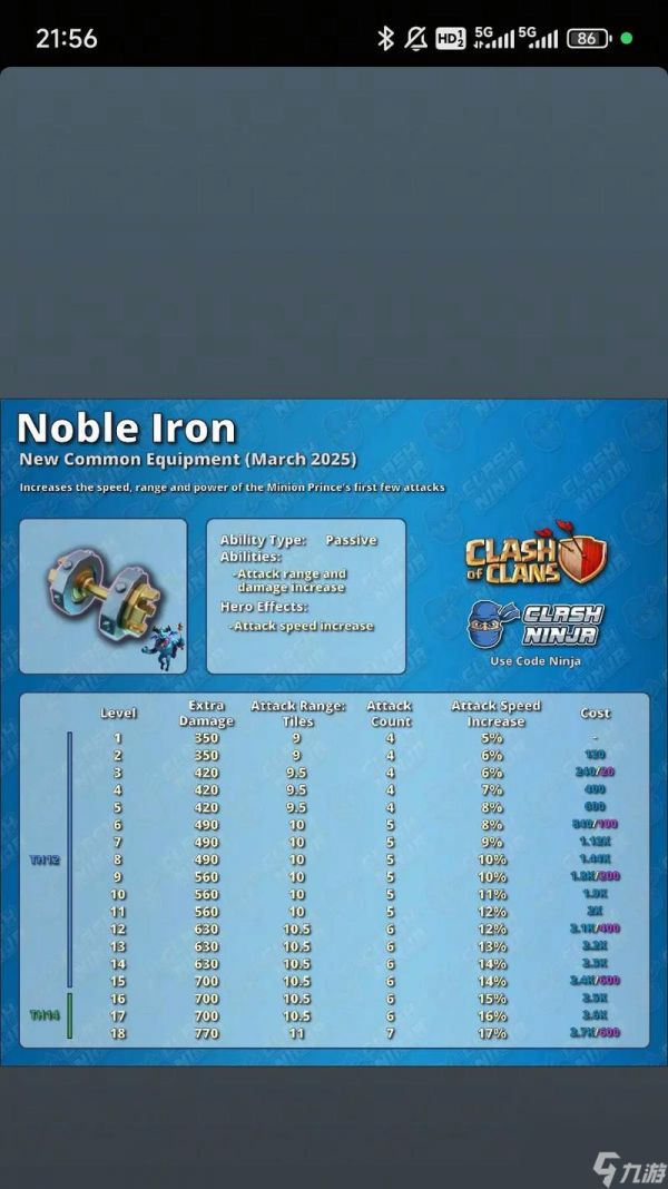 部落冲突装备统计在哪里查看？如何分析数据？