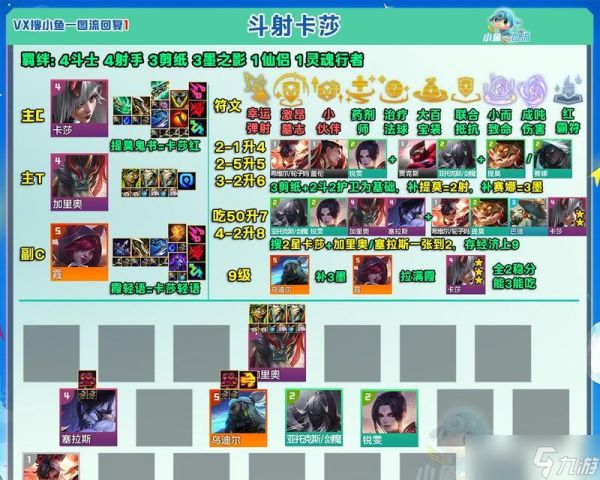 探秘LOL云顶之弈帝国极地流的最佳阵容搭配(打造无敌冰霜帝国)