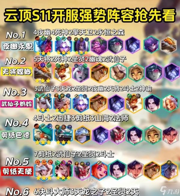 探秘LOL云顶之弈帝国极地流的最佳阵容搭配(打造无敌冰霜帝国)