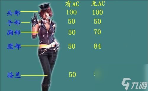 逆战猎场武器钩子使用技巧有哪些?