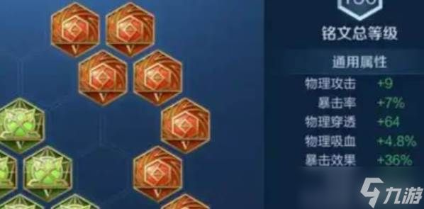 王者荣耀阿珂怎么出装