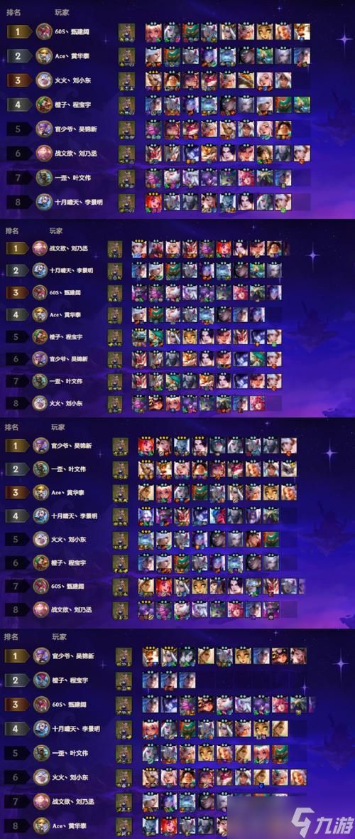 LOL云顶之弈自走棋阵容搭配指南(从云顶王者到自走棋大师)